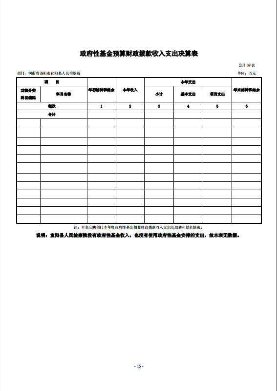 视频预览
